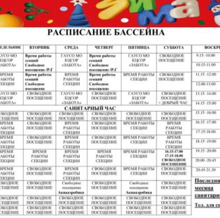 Важная информация