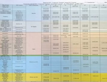 Расписание занятий МАУ "Спортклуб "Кашира" имени Н.П. Елисеева" - ДС "Юбилейный" с 01.11.2026г.