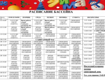 Важная информация